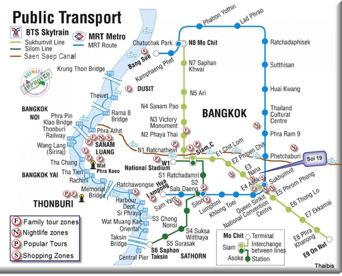 обществен транспорт в Банкок карта